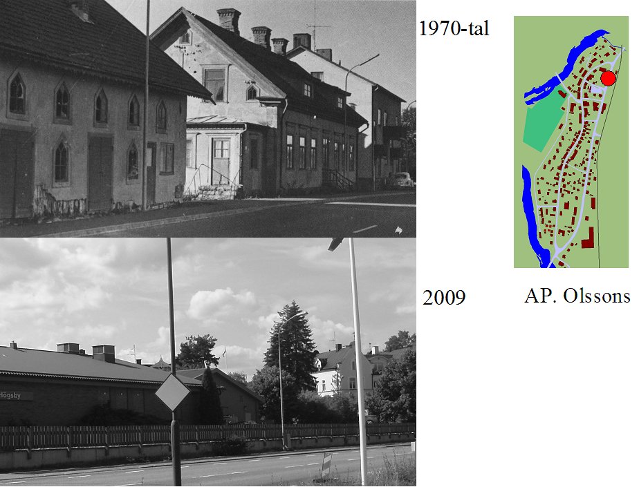 Grossistlager och bostad. L&auml;ngst bort Stil & Kvalit&eacute;
