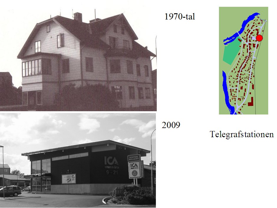 Telefonv&auml;xel, Tandl&auml;kare, LBC och bost&auml;der